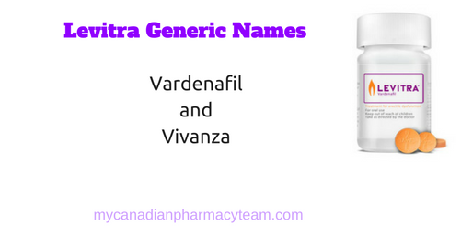 Levitra Generic
