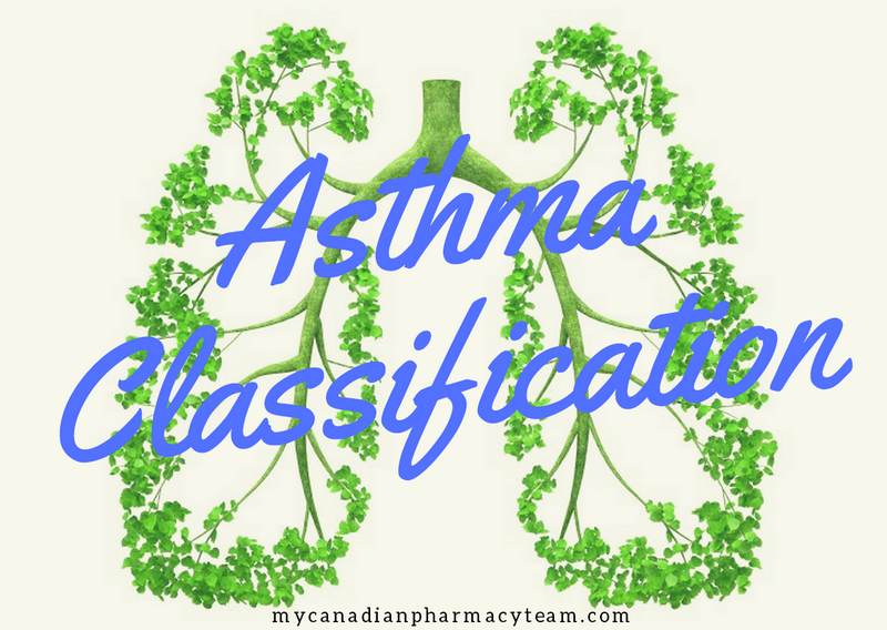 asthma classfication