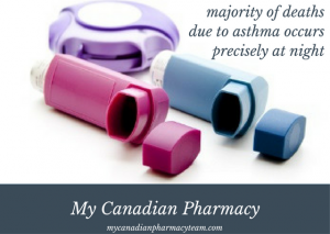 majority of deaths due to asthma occurs precisely at night