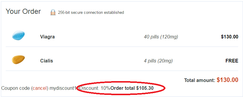 discount account