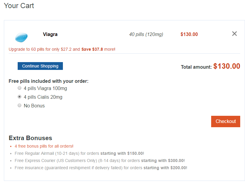 shopping cart