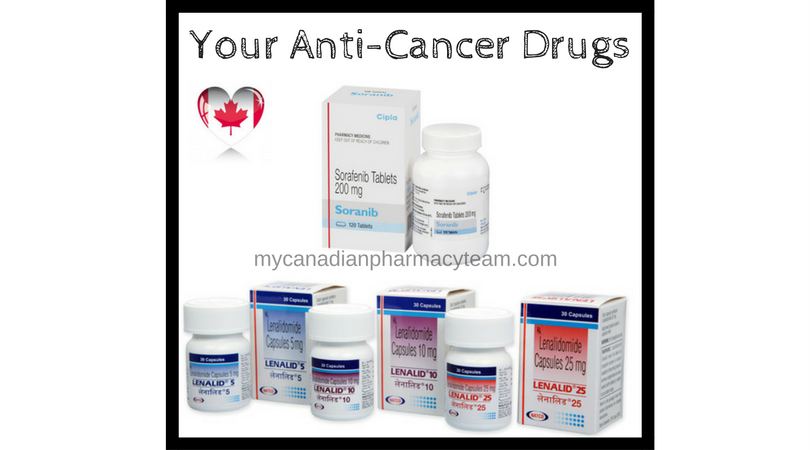 Your Anti-Cancer Drugs